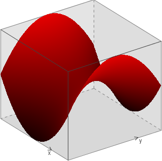 Bild der Formel x^2-y^2